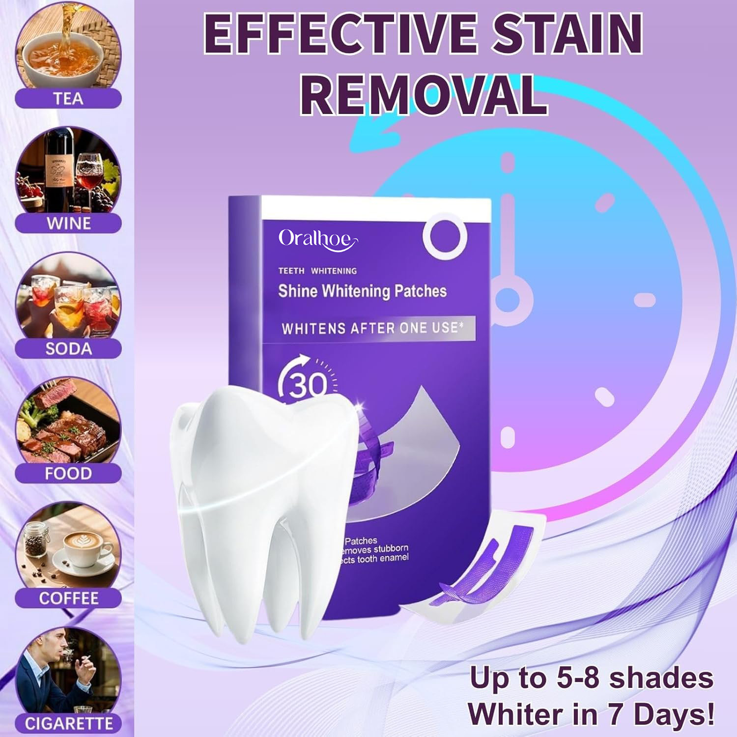 Mor Diş Beyazlatma Kombinasyon - Purple Toning Shampoo incelemesi ve fiyatı