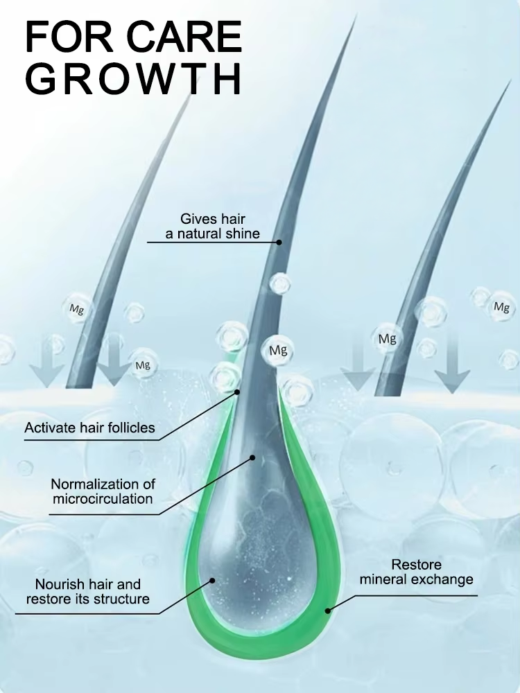 Saç tabanını güçlendirmek ve d - Hair Care Steps incelemesi ve fiyatı
