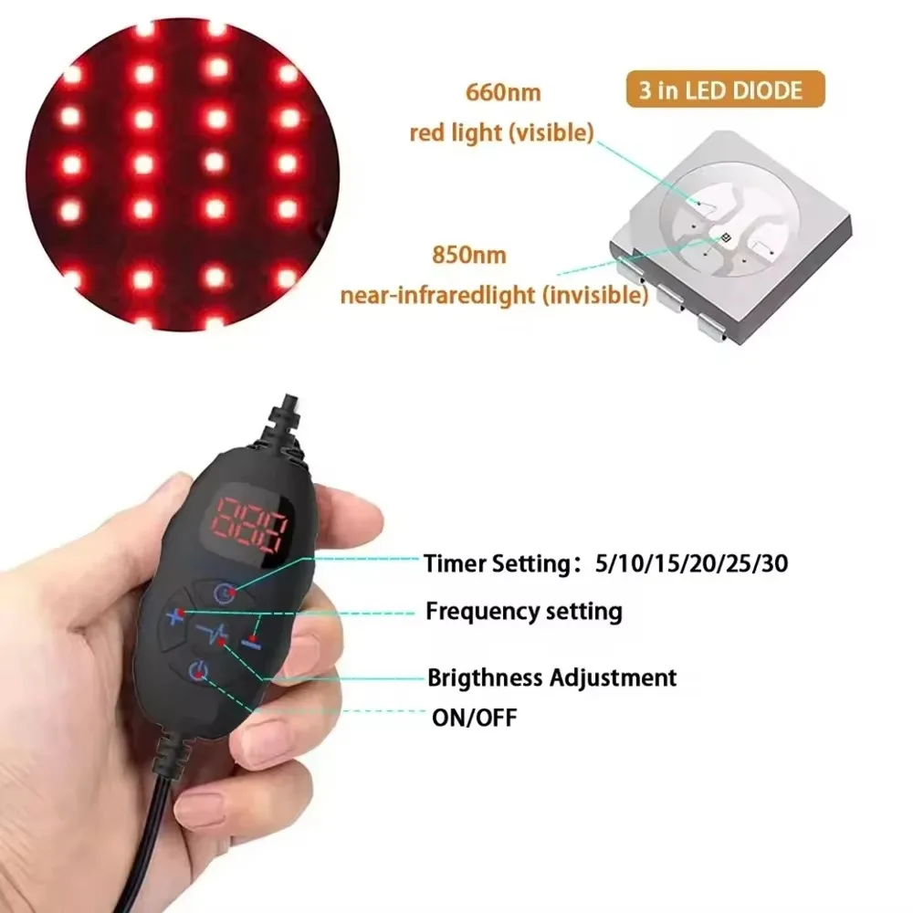 Saç Büyümesi İçin LED Kırmızı  - Hair Care Basic incelemesi ve fiyatı