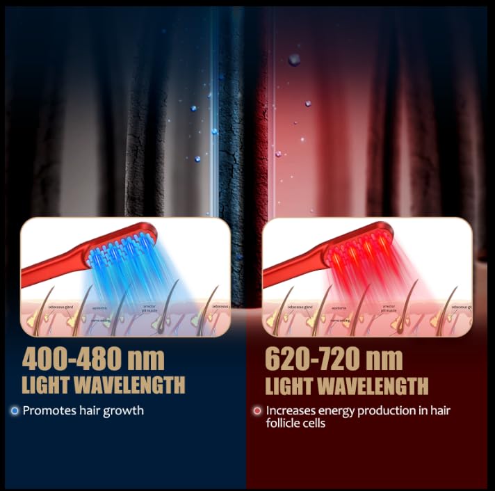 Lazer Saç Çıkarma Tarağı, Kırm - Hair Care Basic incelemesi ve fiyatı
