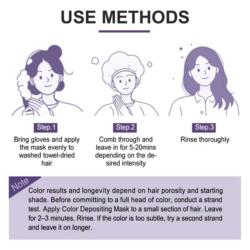Unisex Saç Boyası Kalıcı Şekil - Purple Toning Shampoo incelemesi ve fiyatı