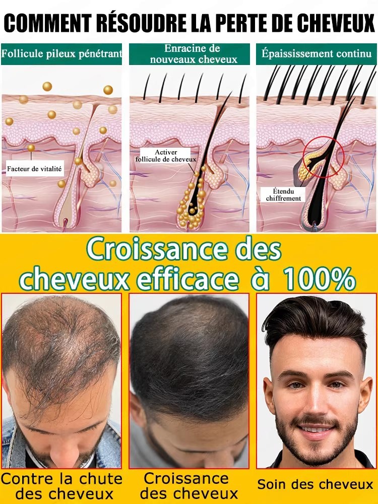 Günlük Saç Derisi Bakım Adımla - Hair Care Steps incelemesi ve fiyatı